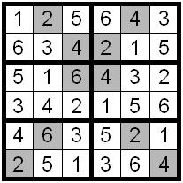 ANTI KNIGHT SUDOKU Same numbers cannot be placed in a