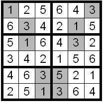BATTLESHIP SUDOKU The one 3x1 ship, the two 2x1 ships and the three 1x1 ships need to be