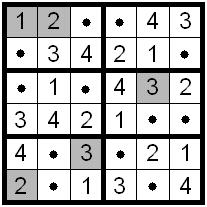 DISTANCES SUDOKU Fill in the shaded cells with numbers 1 to 6 such that the distance between the