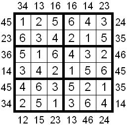 Numbers at the bottom of the grid give the sum of the three 2-digit numbers of the corresponding column.