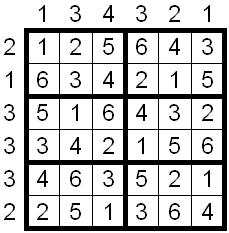 EDGE DIFFERENCE SUDOKU The numbers outside the grid indicate the difference between the