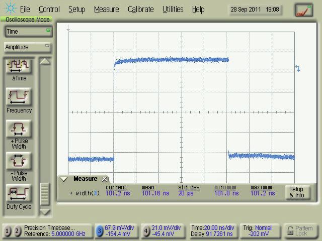 86142B 100 ps Input / Output Pulses Electrical input signal from PPG-100 Output response 1 ns Input / Output Pulses