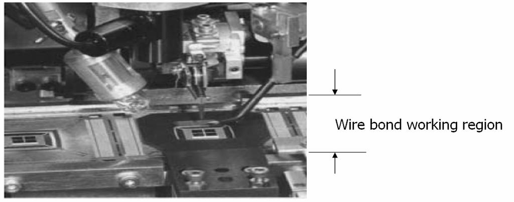 Figure B5. Image of wire bond working region. Before the actual bonding, the bonding machine will use relevant matching method to inspection all leads.