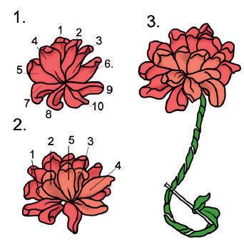 shown in picture If we want to make the whole rose we start with this centre and leave