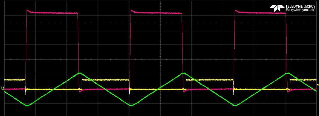 ZVS High Temp Op Life (HTOL) Circuit 500 khz V CC PWM V DD REG D VSW D Z dv/dt V DD + - V CC S D il Low side gate 500 khz PWM V DD REG HTOL Circuit Variables D Z dv/dt S Voltage Current Frequency