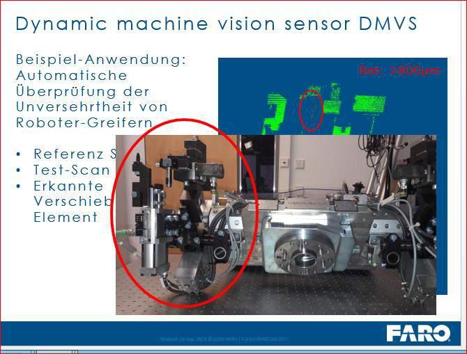 Practice examples 2 Dynamic sensors & CRT MANUFUTURE-BW industry