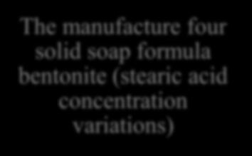 soap Formula solid soap