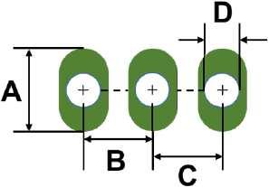 Recommended Solder Pad Layout (TO-22-3L) Mechanical Parameters Parameter Symbol Typical Unit A 3.