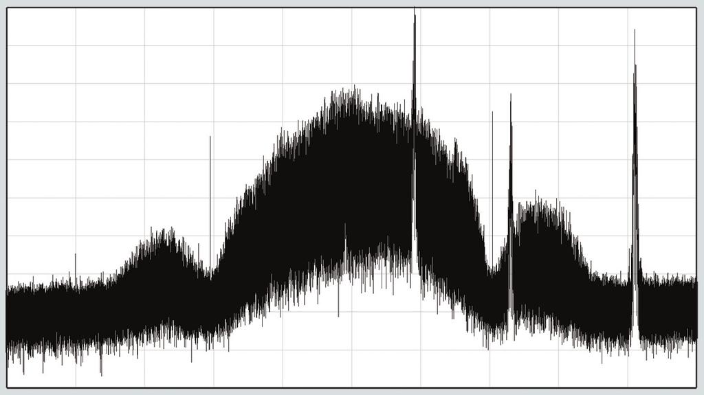 FIGURE 5 A: Ch1 Spectrum RMS: 1-1 -1-1 -15-11 -115-12 -15-1 -5 5 1 15 The L2 spectrum of GPS SVN 49 satellite, captured at 4:31a.m. PDT on April 1, 29, at Stanford, California.