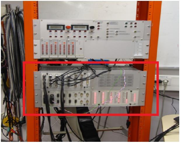 Figure 3.4: dspace DS1103 connector panel, marked with a red box. The system has 8 DA channels or Digital to analog signal converter channels.