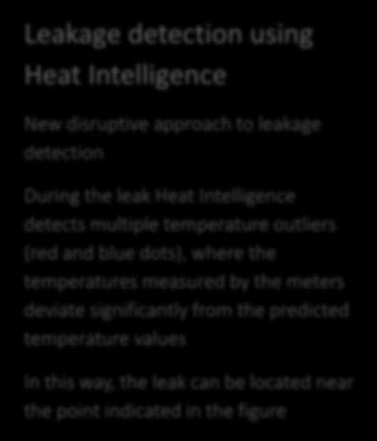 detection During the leak Heat Intelligence detects multiple temperature outliers (red and blue dots), where the