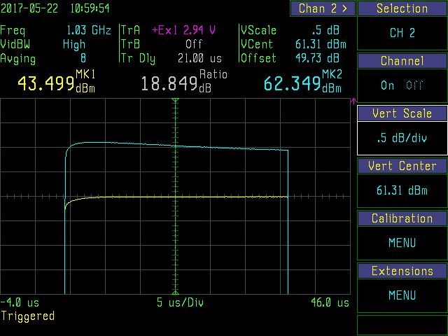 TYPICAL BROAD BAND PERFORMANCE DATA 32µs Pulse Width, 2% Duty Cycle Pulsing Idq = 200mA Freq (Mhz) V DD (V) P IN P IN G P