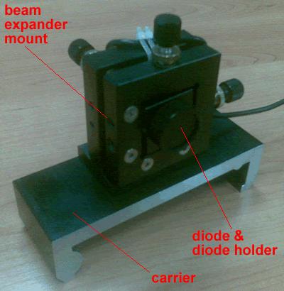 Red pointer module red diode laser & diode holder beam expander mount. cover Remark: default cover length is 682mm.