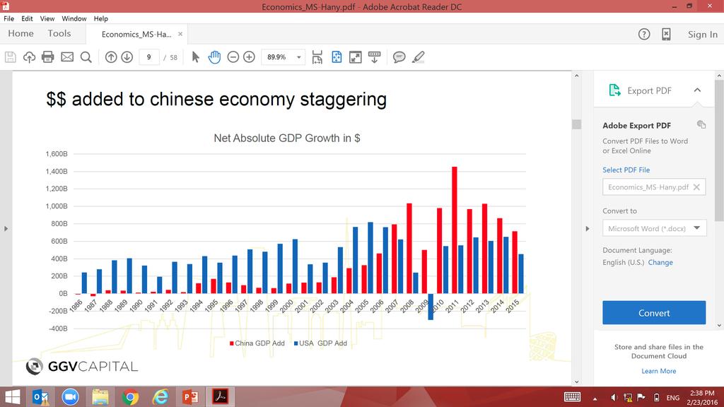 Chinese Economy: Still
