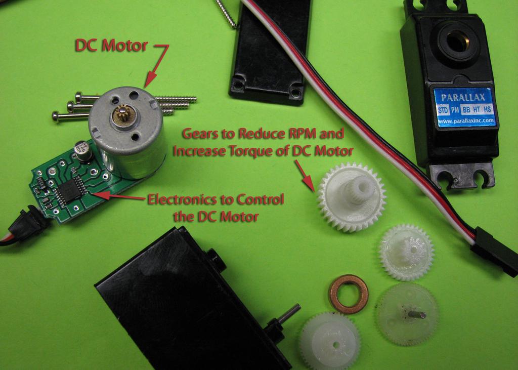 Living with the Lab Servo components 1. Small DC motor 2.