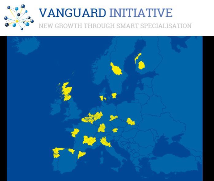 Examples [II]: Piloting and Demonstration, support to Innovation Vanguard Initiative Objective: to accelerate market uptake of 3DP applications in the EU through development of industry-led,