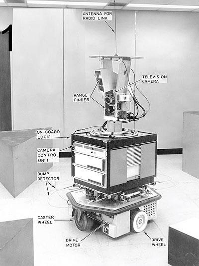 developed 1966-1972 First AI Robot - Shakey at Stanford Research Institute (SRI) moved boxes in an office environment by Nils Nilsson and