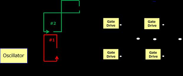 Appendix B: Power supply circuit Charge pump In Figure 5.16, the NMOS and PMOS transistors operate with mutually exclusive logic signals.