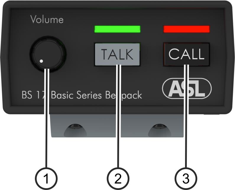 3.0 TOP PANEL CONTROLS 1 VOLUME control knob To adjust the listen level for the headset 2 TALK button This push button activates the headset mic. which is indicated by the large green LED.