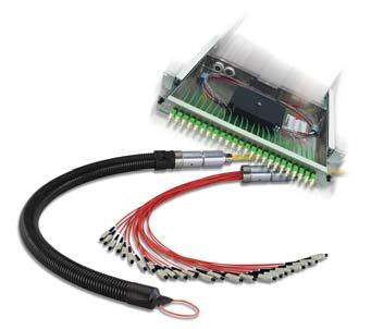 Fibre Optic Solutions Fibre optical solutions cables and systems for LAN, MAN, WAN and SAN As the degree of automation increases in industry and the information density rises in office communication,