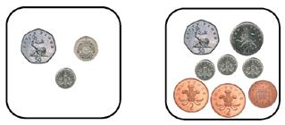 Examples may be used with both pounds and pence, but children will only focus on one of these and the other must be