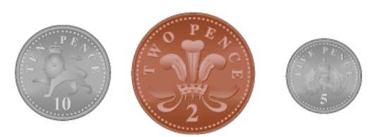 Year 2 Autumn Term Find Change Reasoning and Problem Solving I have 20p. My change is more than 5p but less than 10p. What could I have bought?