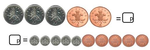 Mathematical Talk What is different about the coins you have counted? What do you notice about the totals?