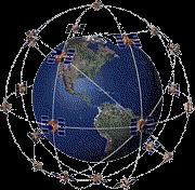 Global Navigation Satellite Systems GPS GLONASS GALILEO All Global Systems have more than