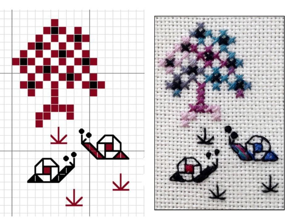Work the flowers in one strand of floss for the back stitch and two strands of floss for the cross stitch. Do not add beads at this stage.