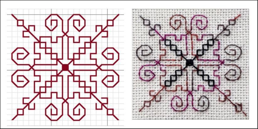 Patterns 8 and 9 Technique: Blackwork Threads: DMC 310, DMC 4517, 4518 Stitches used: Back stitch Beads: MHG G02022 Black