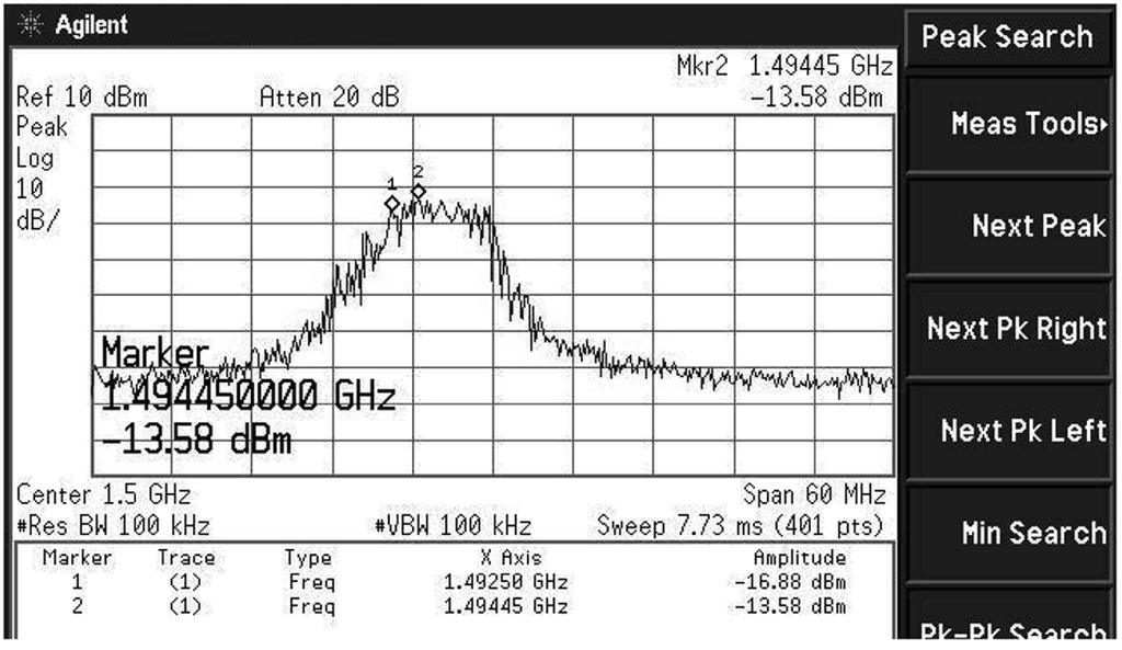 The fractional-n frequency synthesizer has a resulting loop bandwidth of 500 khz and a phase margin of 59. Fig.