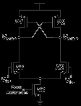 Cross-Couple Pmos Delay Stage The delay stage has to be carefully selected for the ring structure VCO to meet the design requirements.