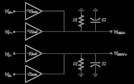 14: stage multi-loop VCO with first loop (solid line) and second loop (dash line) The VCO employs two operating loops, the first loop (solid line) and the secondary loop (dash line); also,