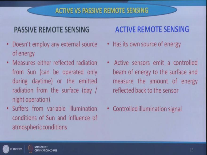 (Refer Slide Time: 20:00) Now this current day remote sensing can be divided in 2 major parts basically, 1 is active remote sensing and another one is passive remote sensing.