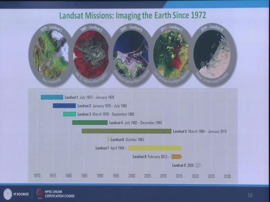 (Refer Slide Time: 11:20) So they say this put the (pers) in perspective the landsat program as I mentioned earlier that is started in 1972 1st July 1972 and it lived a quite long life about about 5,