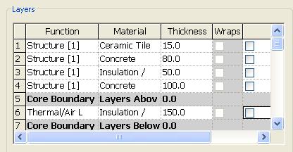 Result: Click on Function and assign the LAYER FUNCTIONS shown here SOME EXPLANATION ON LAYERS: The below listed FUNCTIONS can be assigned to Layers Structure [1] Substrate [2] Thermal/Air Layer [3]