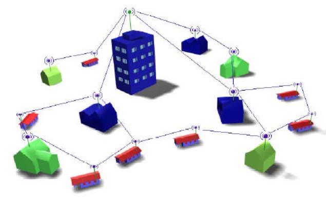 Figure 3.6: downlink and uplink in a PTMP configuration 3.4.2.3 Mesh Topology The standard specifies this mesh topology as an alternative to the PTMP architecture.