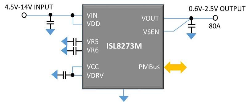 connected in parallel to deliver current through a single output. Figure 2 shows the typical 80A application diagram using the ISL8273M.
