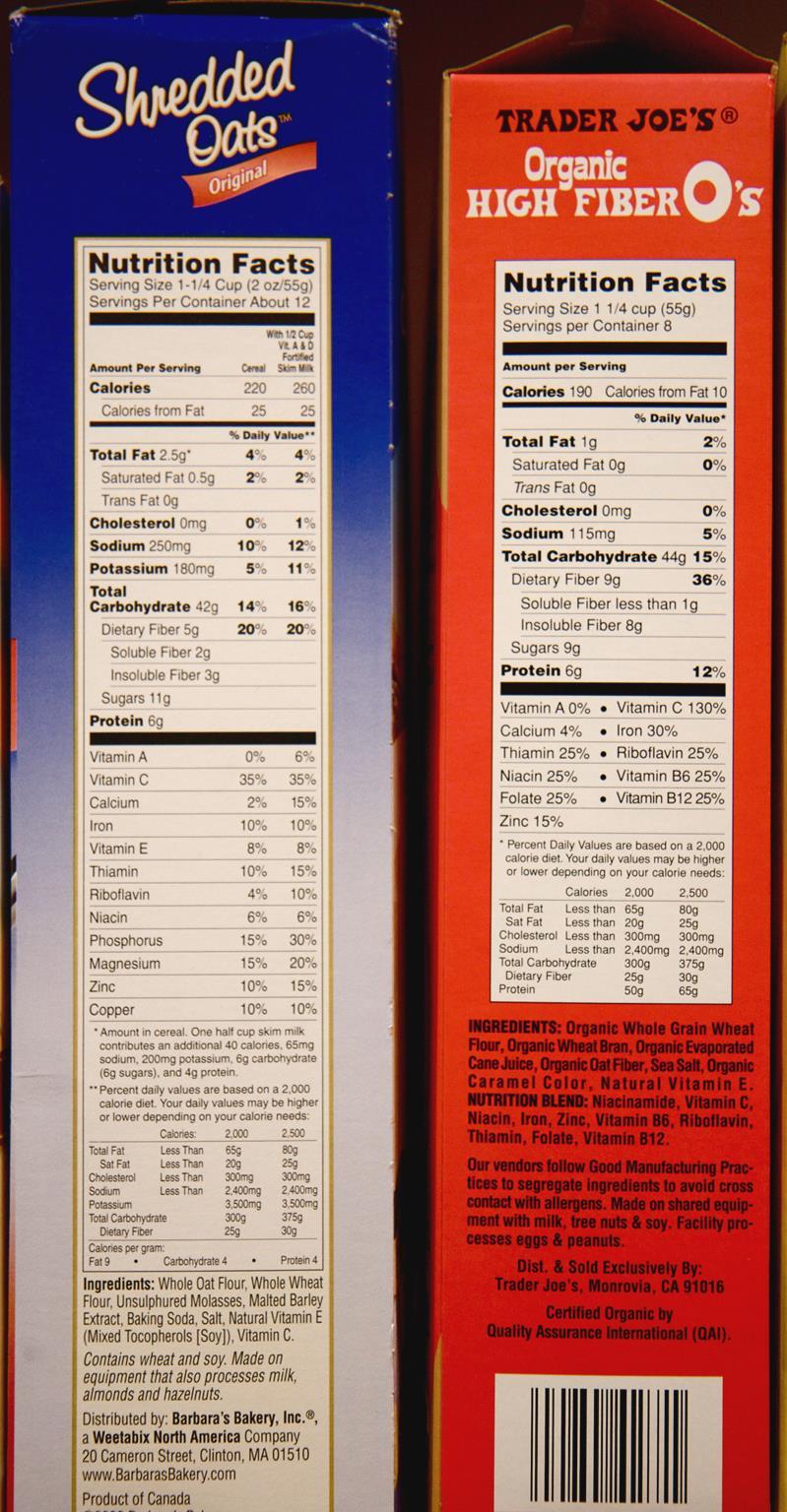 Towards a privacy nutrition label Standardized format People learn where to find answers Facilitates policy comparisons