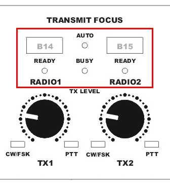 Understanding Transmit (TX) Focus MK2R allows changing transmit focus several ways. The READY lights indicate which radio will transmit in response to a PTT signal.