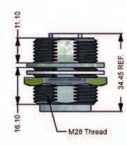 threaded termination For front- and rear panel mounting Design: Metal