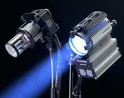 HMI LIGHTS Definition: Bulbs that are efficient lighting source that produces