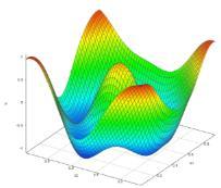 Analysis Minimize the Number of High Fidelity Modeling Computations Adaptive DOE