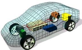 Some Applications of Power Electronics In a conventional car, power electronics applications are a major area of future expansion.