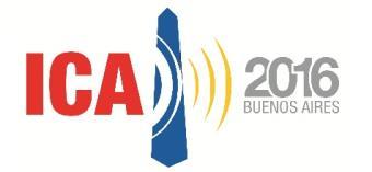 Buenos Aires 5 to 9 September, 06 Acoustics for the st Century PROCEEDINGS of the nd International Congress on Acoustics Challenges and Solutions in Acoustics Measurement and Design: Paper ICA06-8