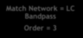 Network =