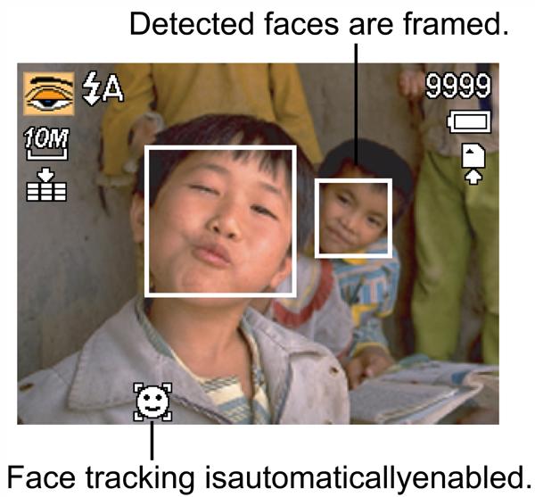 To activate Blink Detection 4 Select from Scene Mode submenu. ( page ). Half press the shutter button to focus the subject. The frame turns green to indicate focus is set.