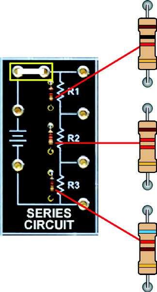 Series Resistive Circuits DC Fundamentals PROCEDURE