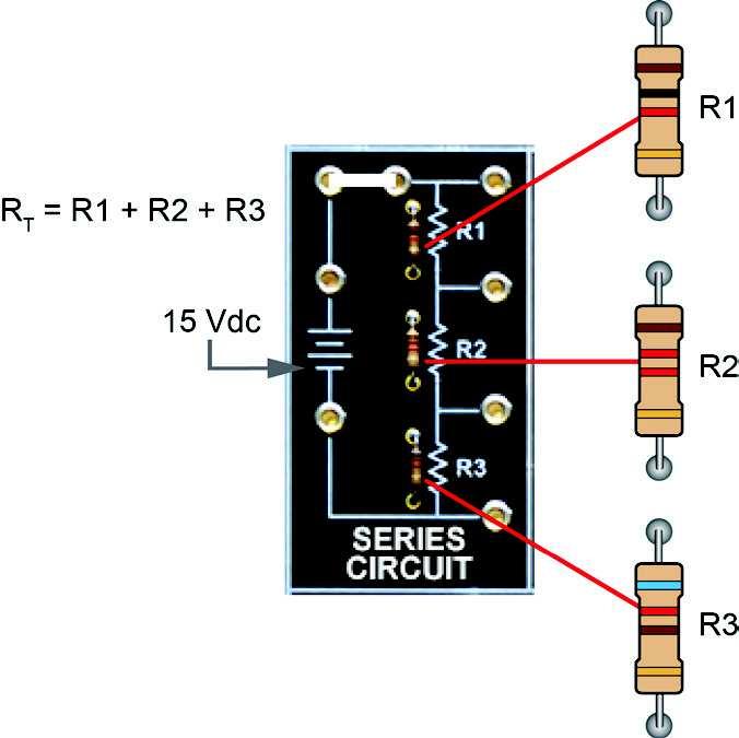 DC Fundamentals Series Resistive Circuits Calculate the total resistance of your circuit.