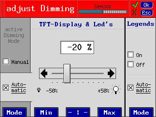 4.6 Setting Brightness (Dimming) The brightness of the display elements and key illumination may be adapted to surrounding lighting conditions (TFT-displays, LEDs).